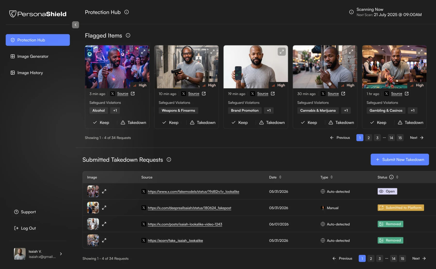 PersonaShield Protection Hub dashboard