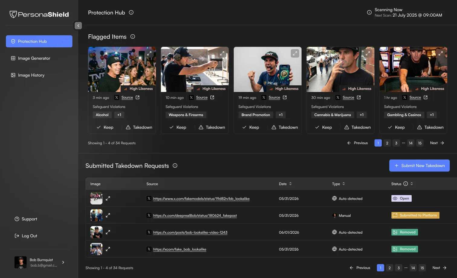PersonaShield Protection Hub dashboard